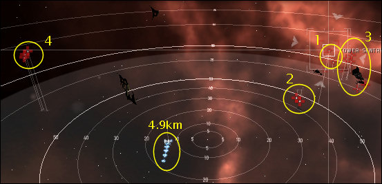 Pocket 1 initial groups at warp-in